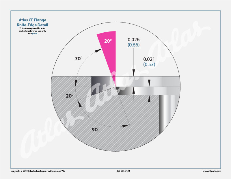 atlas CF flange knife edge detail > [복사본] vacuum chamber 에쎈지텍(주)